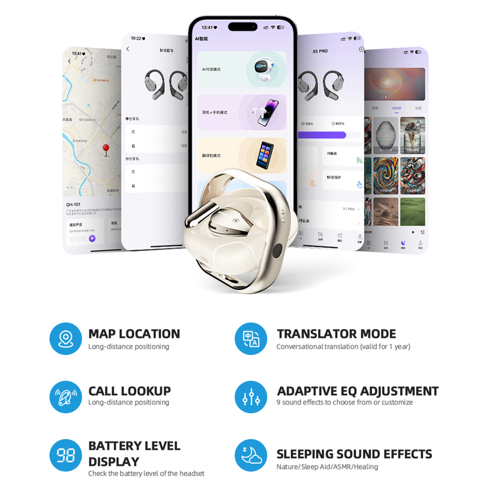 X5 Pro AI Voice Interpreter Earbuds image 5